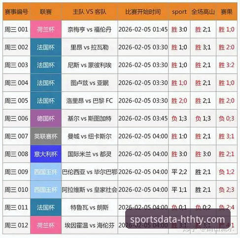 华体会体育新手入门完整指南：从下载到竞彩分析一学就会