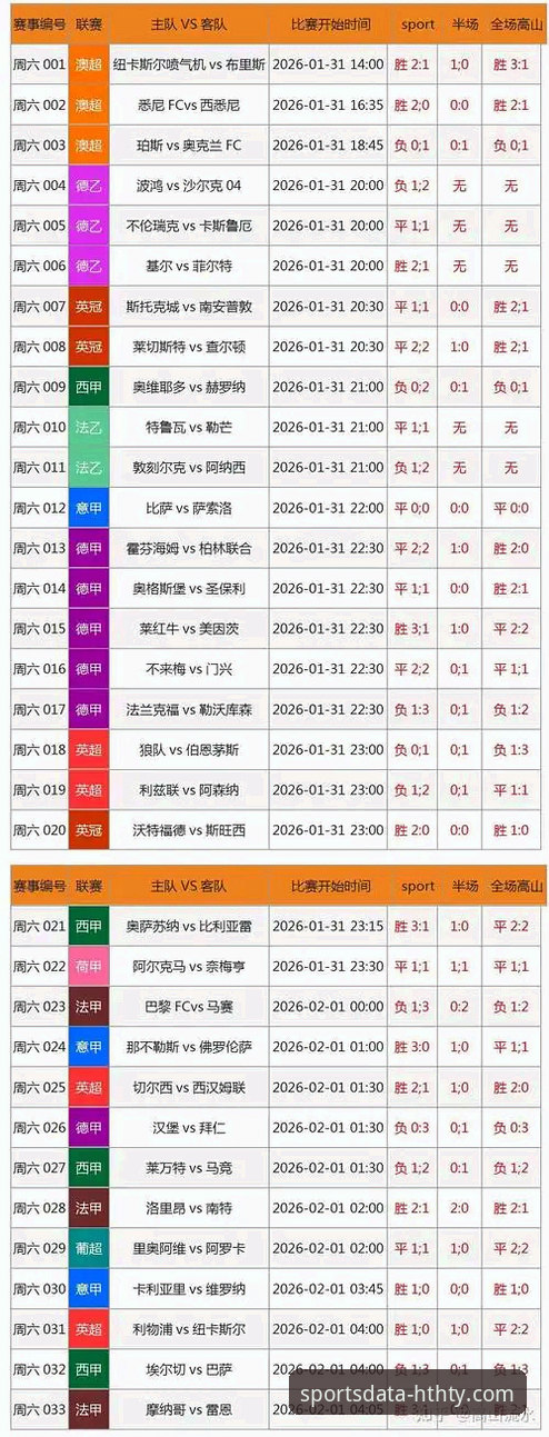 如何借助华体会体育平台，在2026年真正把握竞彩先机？
