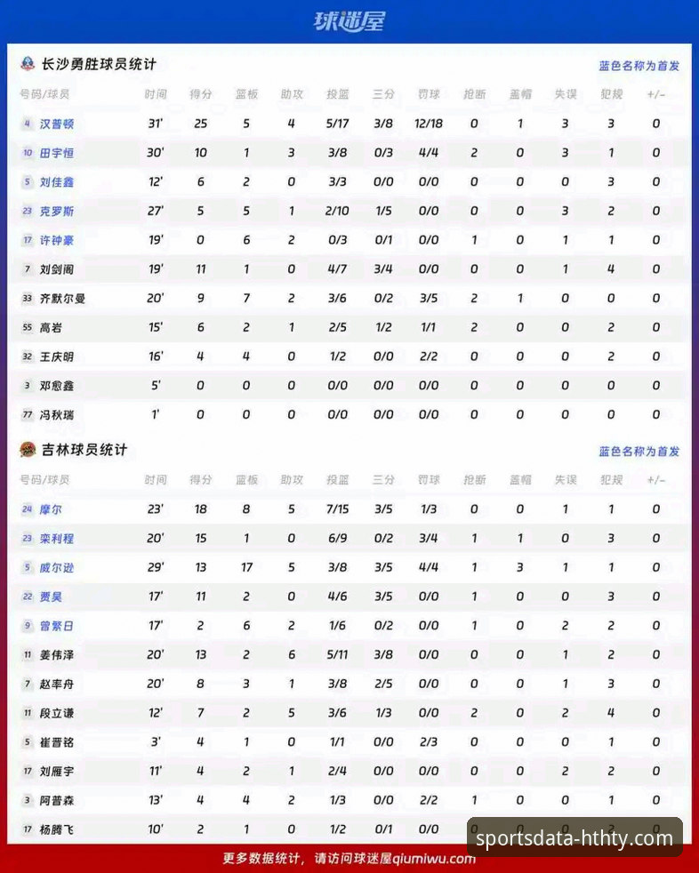 2026体育赛事数据分析 华体会体育平台观赛指南:从火箭大胜尼克斯看2026体育赛事数据分析新维度