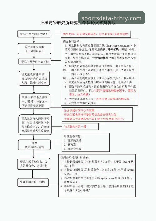 华体会体育平台使用指南详解——从注册到数据分析全流程解析